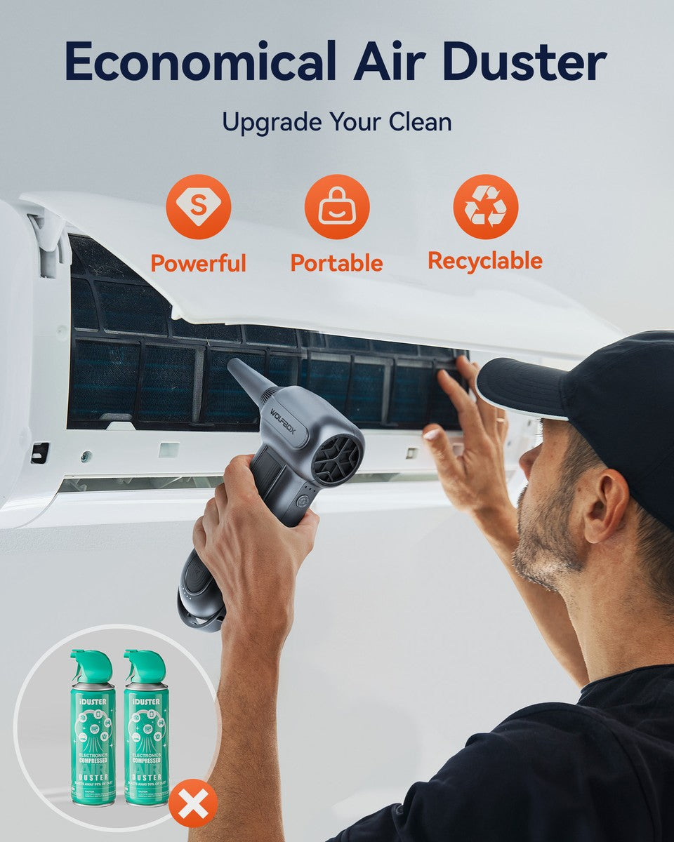 WOLFBOX MF100 – Soplador de Aire Eléctrico Recargable