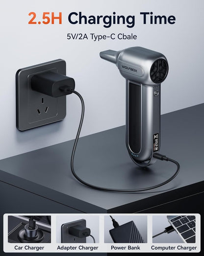 WOLFBOX MF100 – Soplador de Aire Eléctrico Recargable