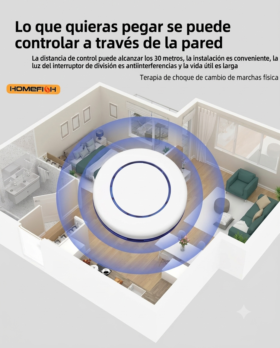 Interruptor Automático a Distancia