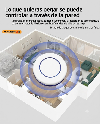 Interruptor Automático a Distancia